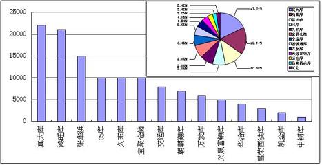 上海工角槽市場(chǎng)現(xiàn)狀及企業(yè)管理應(yīng)對(duì)策略